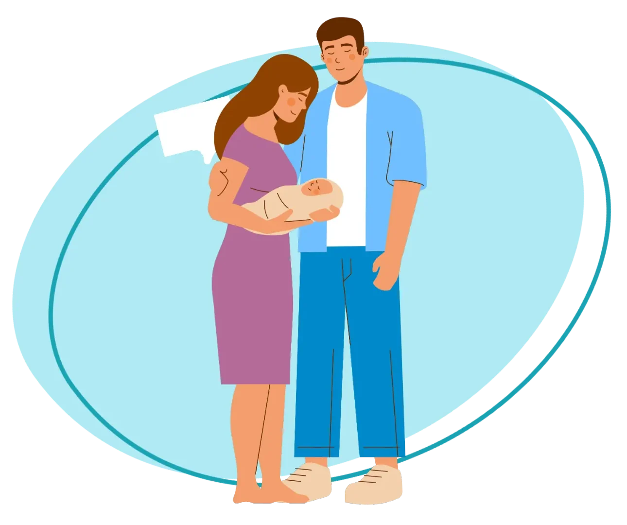 Employee Family benefits